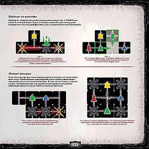 Dungeon of Darkness
